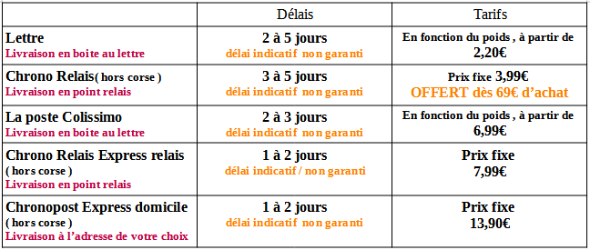 frais et delai de livraison orientaldiscount